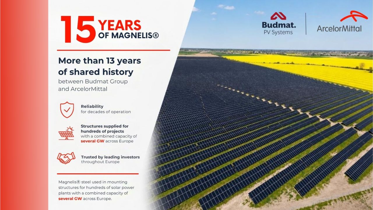 15 lat partnerstwa